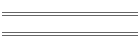 Diablo 2wd